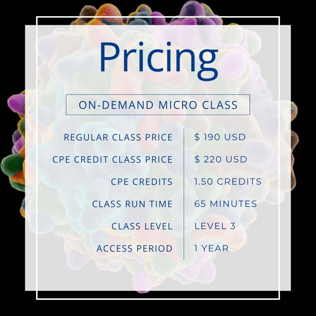Regular Price Box Gene Therapy Manufacturing Primer 201